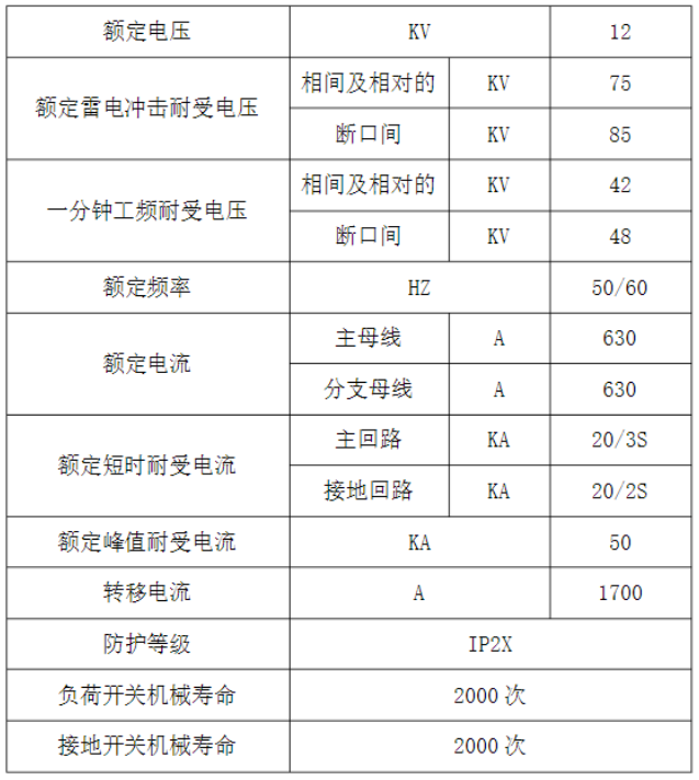1-200509134RB34.png