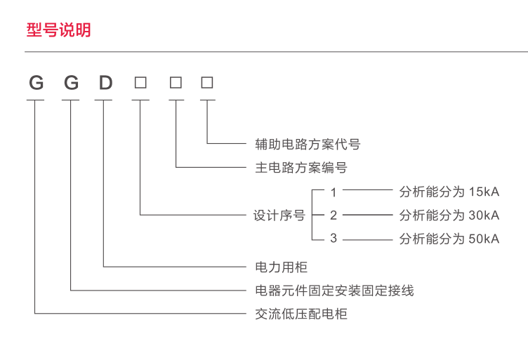 1-200509142314C7.png